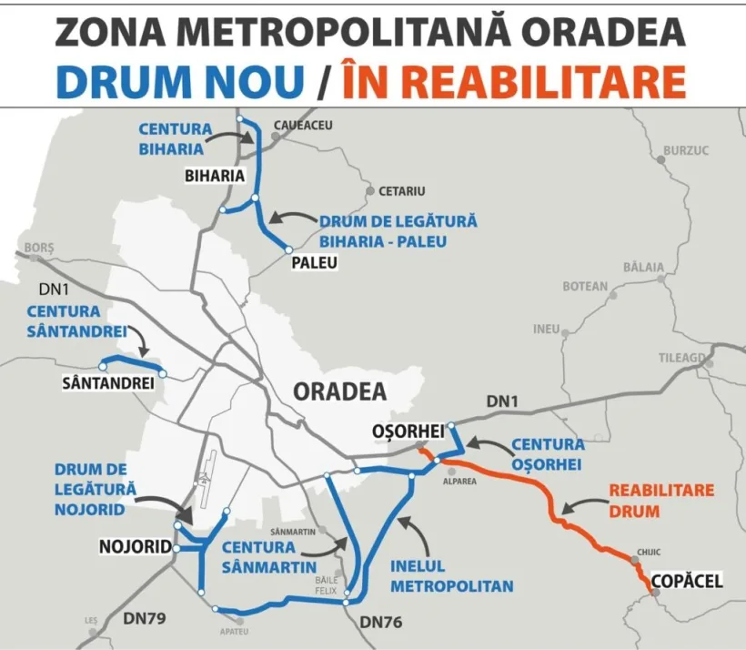 Se așterne primul strat de asfalt pe Centura Biharia