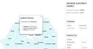 Consumul de gaze în județe a scăzut simțitor