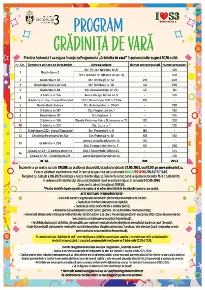 Înscrierile pentru grădinița și școala de vară în Sectorul 3