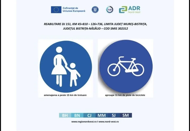 Încă un Drum județean reabilitat în Bistrița-Năsăud