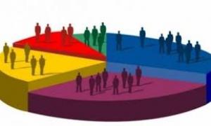 Un nou sondaj de opinie relevă că, &icirc;n timp ce toate partidele &icirc;și consolidează poziția, PNL &rdquo;se duce la vale&rdquo;