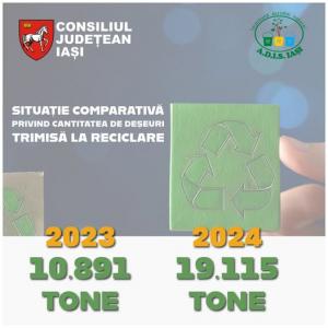 Campania &bdquo;Iași mai verde&rdquo;