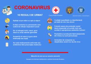 COVID-19: &rdquo;Industria amenzilor&rdquo; aduce sume consistente la buget