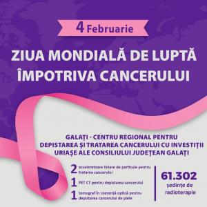 Ziua Mondială de luptă &icirc;mpotriva cancerului, la Galați